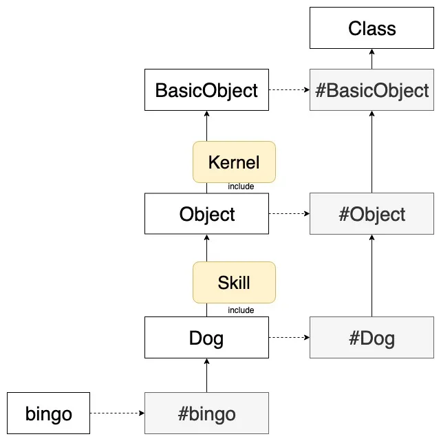 CDEA864A0AAC78CF0627052E8C26948F